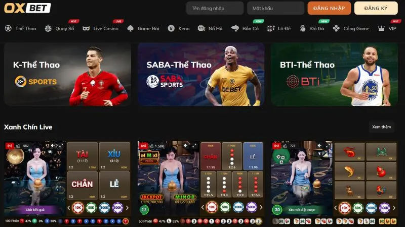 Uy tín của Oxbet qua các khía cạnh đánh giá