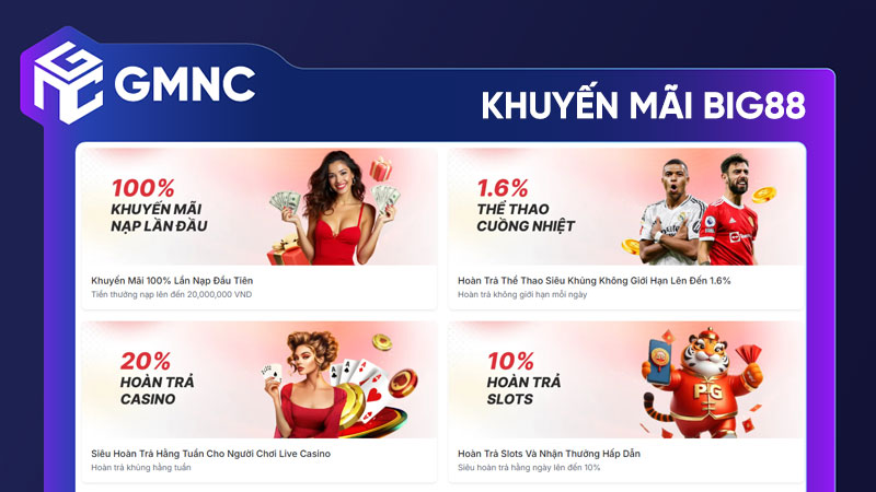 Khuyến mãi Big88: Ưu đãi đặc biệt cho thành viên mới