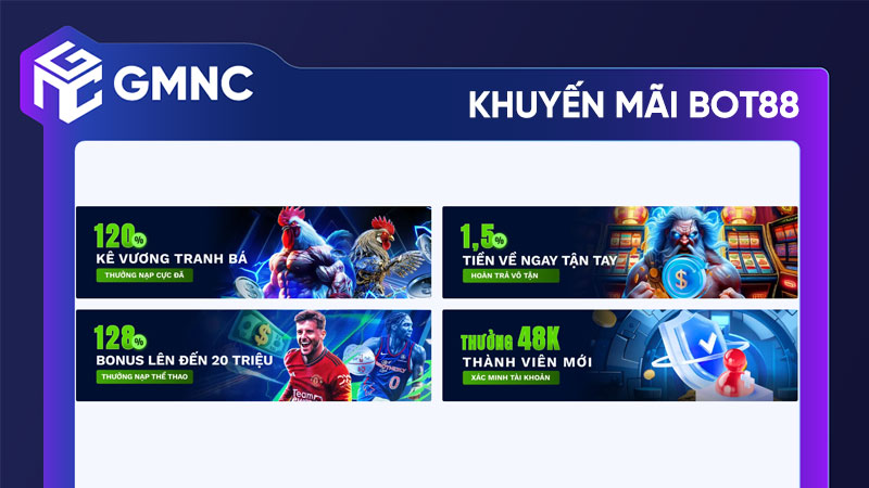 Săn khuyến mãi Bot88 2025: Cơ hội nhận thưởng lớn